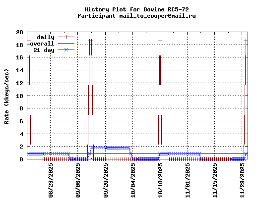 mail_to_cooper@mail.ru