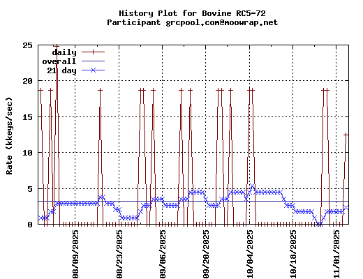 grcpool.com@moowrap.net