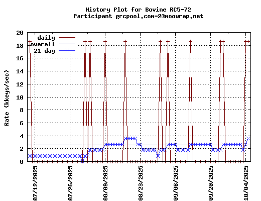 grcpool.com-2@moowrap.net