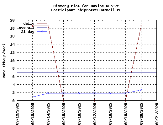 shipmate2004@mail.ru