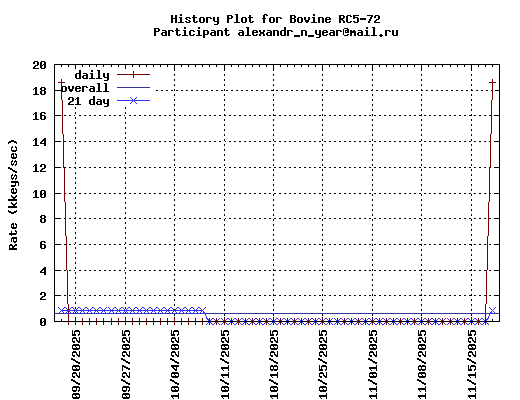 alexandr_n_year@mail.ru