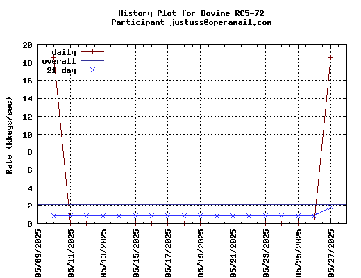 justuss@operamail.com