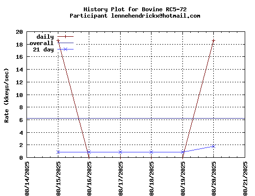lennehendrickx@hotmail.com