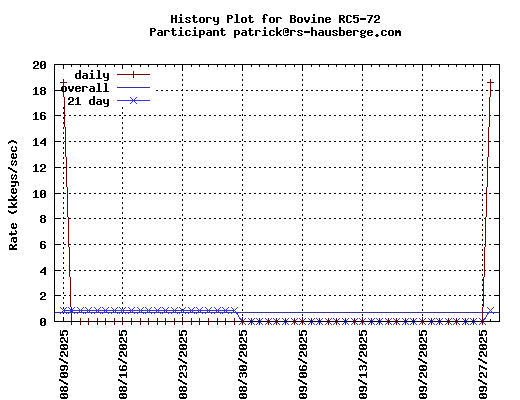 patrick@rs-hausberge.com