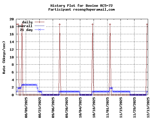 reseng@operamail.com